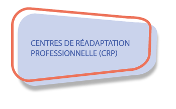CENTRES DE RÉADAPTATION PROFESSIONNELLE (CRP)