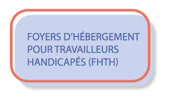 FOYERS D'HÉBERGEMENT POUR TRAVAILLEURS HANDICAPÉS (FHTH)