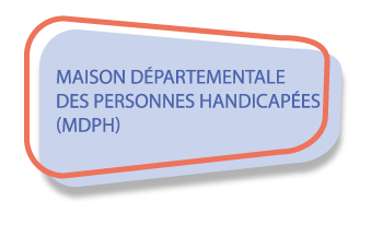 MAISON DÉPARTEMENTALE DES PERSONNES HANDICAPÉES (MDPH)