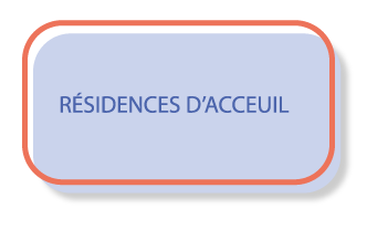 RÉSIDENCES D'ACCEUIL